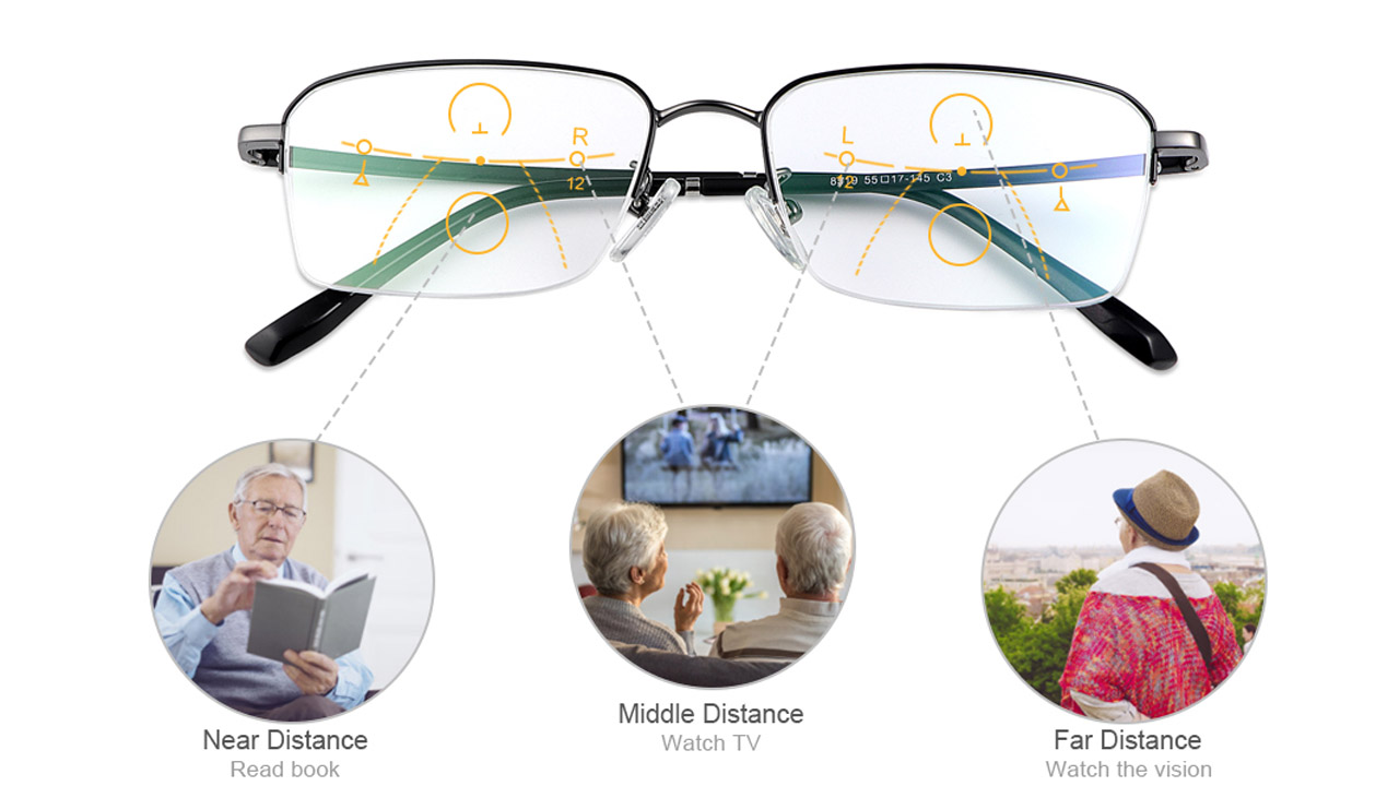 Advantages and Disadvantages of Multifocal Glasses